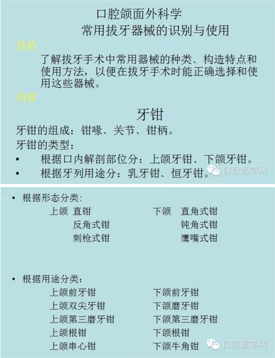 鉗子、挺子、錘子......口外基礎(chǔ)知識匯總