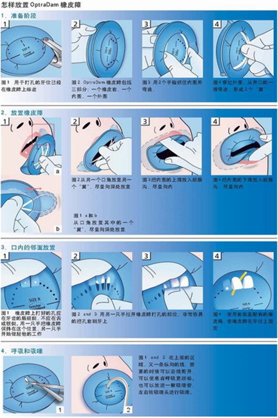 義獲嘉材料