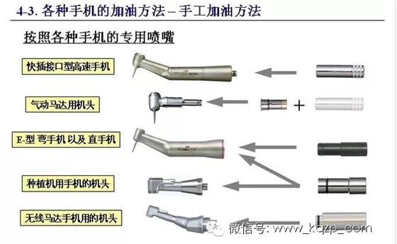 口腔醫(yī)護(hù)必學(xué)：臨床手機(jī)保養(yǎng)大全