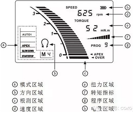 C-SMART-I+根管治療儀操作方法