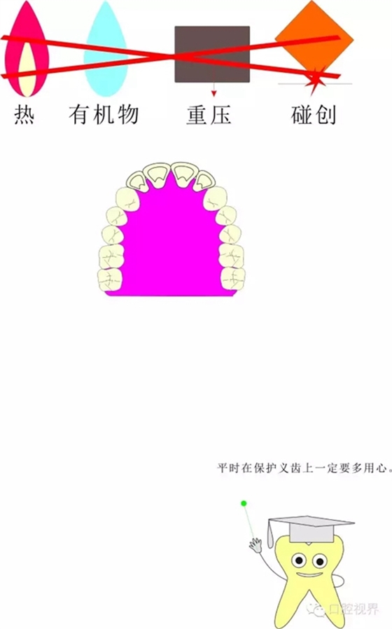 【愛牙科普知識300問】怎么早期發(fā)現(xiàn)牙齒數(shù)目和形態(tài)異常？