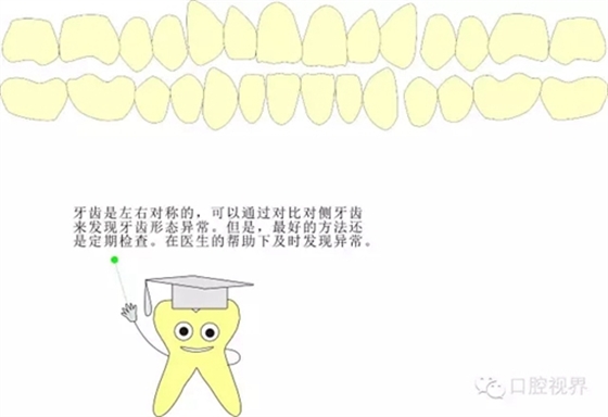 【愛牙科普知識300問】怎么早期發(fā)現(xiàn)牙齒數(shù)目和形態(tài)異常？