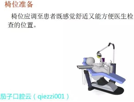 	口腔修復治療中，常見臨床接診流程