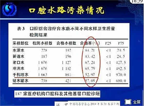 KQ338 循問學(xué)習(xí)模式（PBL）在口腔醫(yī)學(xué)教學(xué)中的應(yīng)用