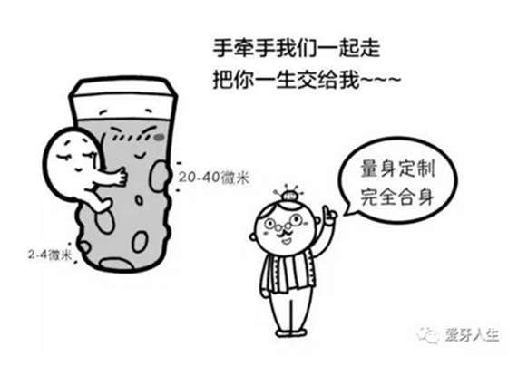 如何選擇種植牙，給《患者》推薦這篇文章就足矣