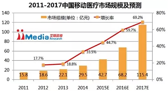 國家突然下了鐵命令！醫(yī)院大地震，多少人傻眼！