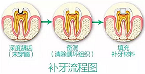 你總?cè)轮囱?ldquo;貴”還不是你自己造成的