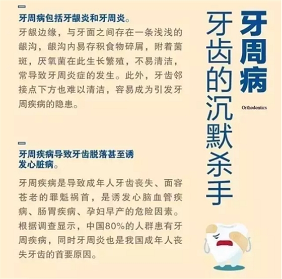 口腔科普圖解