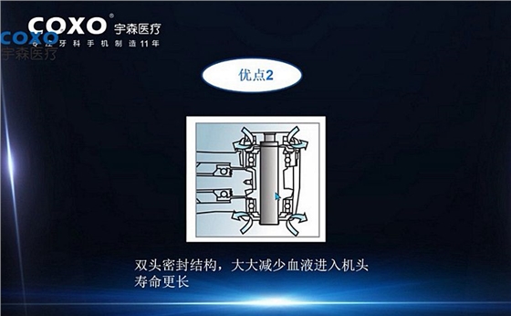 宇森牙科手機(jī)新品推介會(huì)，無(wú)菌拔牙手機(jī)、1:4.2增速反角光纖手機(jī)c7-3s。 科貿(mào)嘉友熱線17791999852