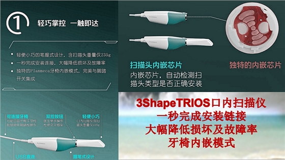 3ShapeTRIOS口內(nèi)掃描儀