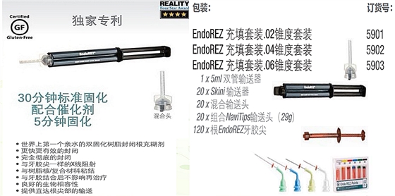 皓齒根管糊劑