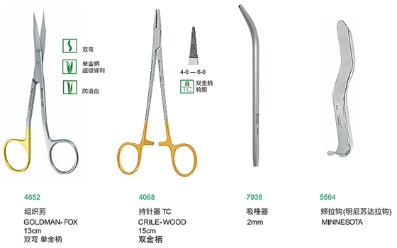 組織剪、持針器、吸唾、頰拉鉤