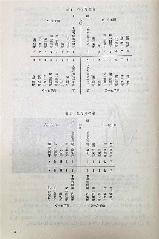 實用拔牙學——主編一級教授陳華