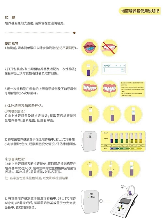 增菌培養(yǎng)基——齲風(fēng)險(xiǎn)檢測(cè)產(chǎn)品