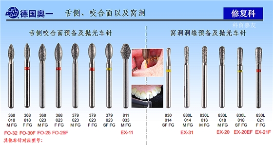 德國(guó)奧一修復(fù)車針舌側(cè)、咬合面、窩洞