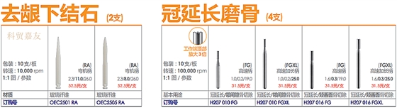 德國奧一去齦下結(jié)石、冠延長磨骨