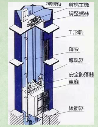 QQ圖片20150721153700.png