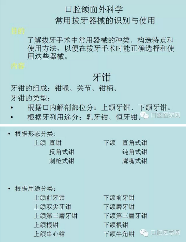 鉗子、挺子、錘子......口外基礎(chǔ)知識匯總