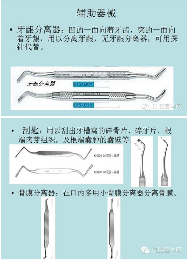 牙齦分離器、刮勺