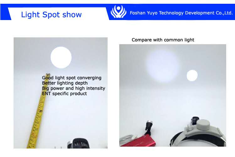 宇耀光源放大鏡宇耀頭戴式普通放大鏡    頭戴式普通放大鏡    頭戴式增強光源放大鏡                            頭戴式增強光源放大鏡  頭戴式增強光源放大鏡               頭戴式增強光源放大鏡                                       宇耀放大鏡 對比圖