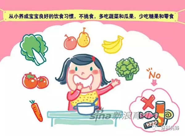 乳牙寶寶的各種問題，Do you know?