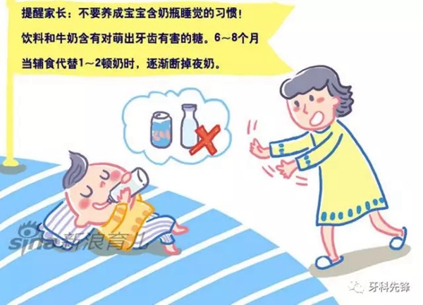 乳牙寶寶的各種問題，Do you know?