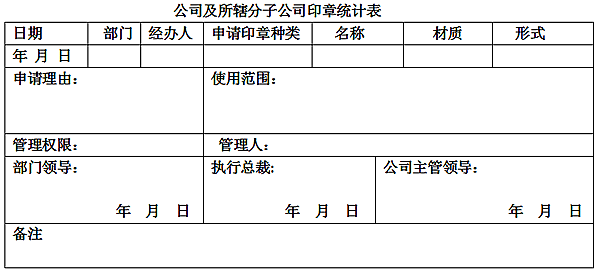 印章管理制度