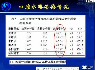 KQ338 循問學習模式（PBL）在口腔醫(yī)學教學中的應用