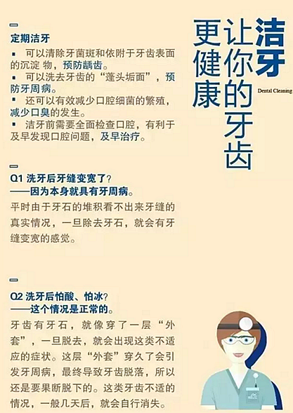 【口腔科普】10張和你息息相關(guān)的口腔科普圖！