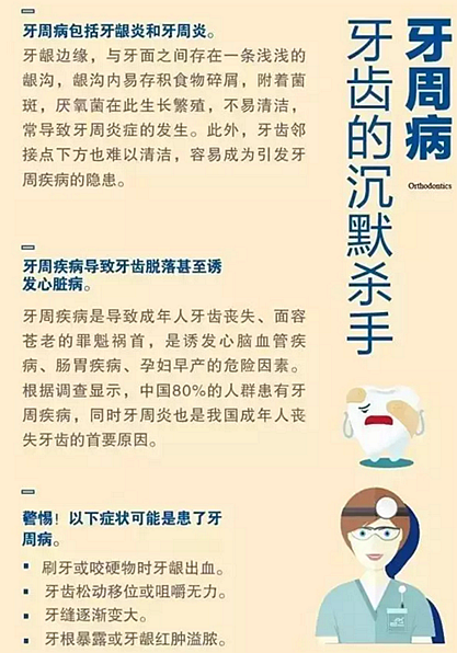 【口腔科普】10張和你息息相關(guān)的口腔科普圖！