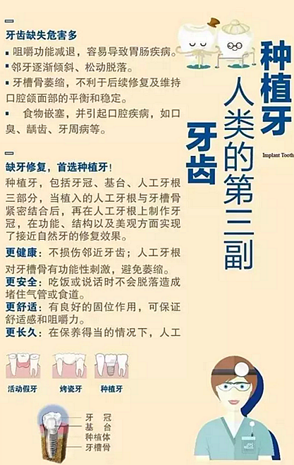 【口腔科普】10張和你息息相關(guān)的口腔科普圖！