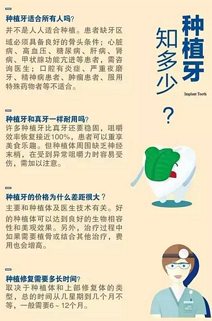 【口腔科普】10張和你息息相關(guān)的口腔科普圖！