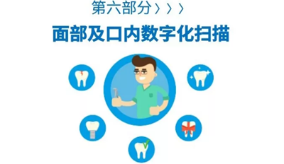 病例報道│全程數(shù)字化輔助無牙頜種植即刻負(fù)重