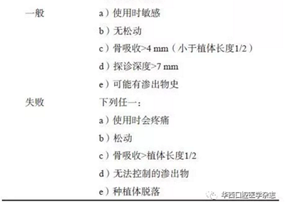 【專家共識(shí)】種植修復(fù)臨床評價(jià)標(biāo)準(zhǔn)