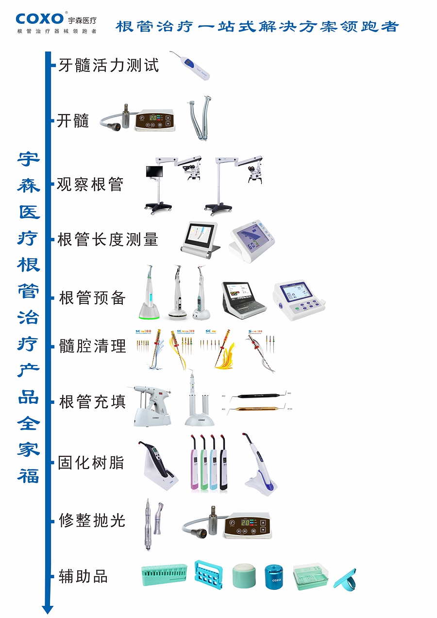 宇森口腔顯微鏡