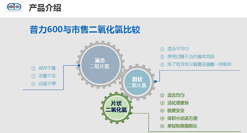 臺(tái)灣普力600消毒錠批發(fā)|臺(tái)灣普力600二氧化氯消毒劑