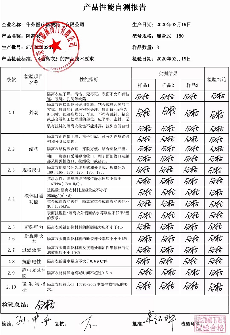 偉榮醫(yī)療無紡布隔離衣