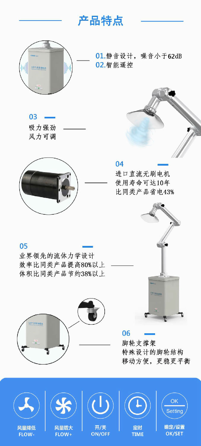 宇森口外氣溶膠抽吸機(jī)