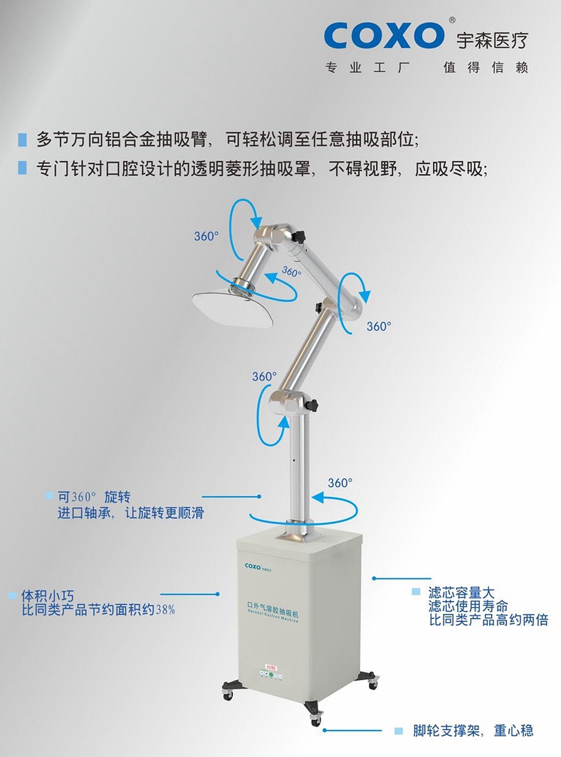 宇森口外氣溶膠抽吸機(jī)