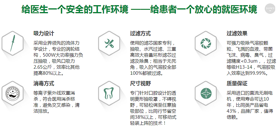 宇森口外氣溶膠抽吸機(jī)