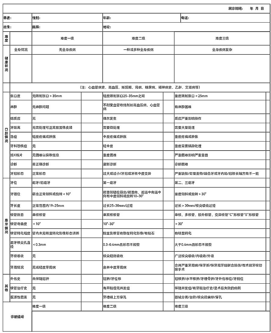 宇森鎳鈦根管銼