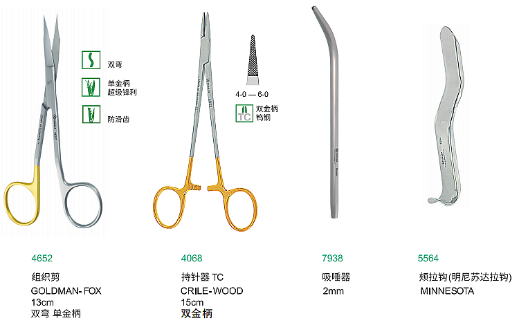 組織剪、持針器、吸唾、頰拉鉤