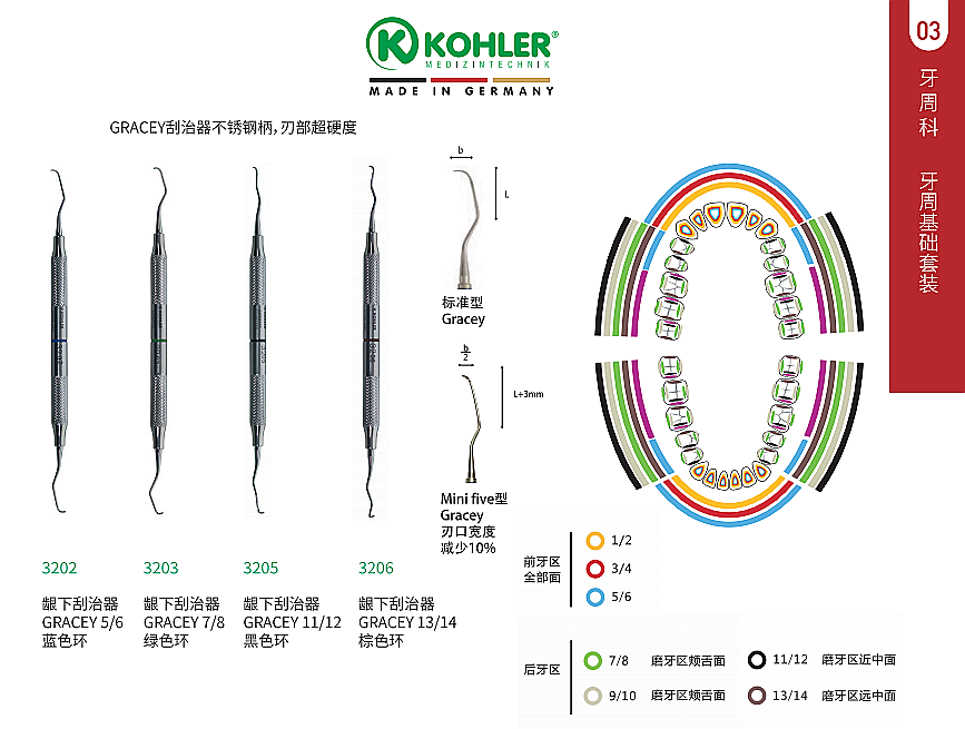 德國科勒銀下刮治器