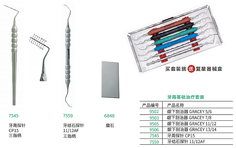 德國科勒牙周基礎(chǔ)治療套裝