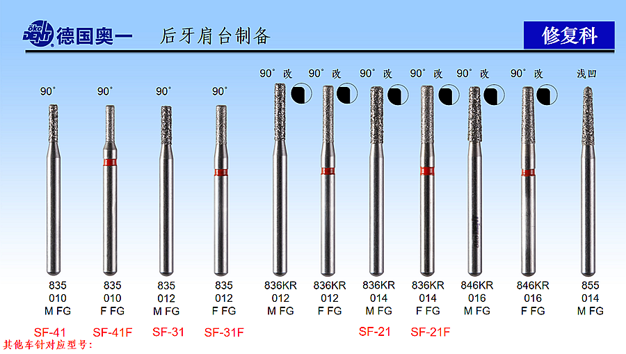 德國奧一后牙肩臺制備修復車針