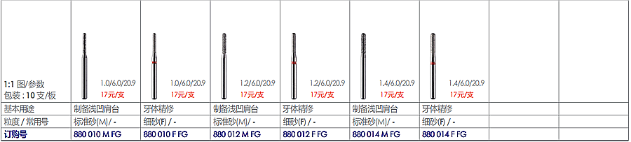 德國奧一后牙制備修復車針