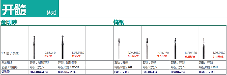 德國奧一開髓車針