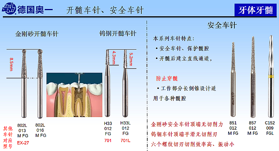 德國奧一金剛砂開髓車針