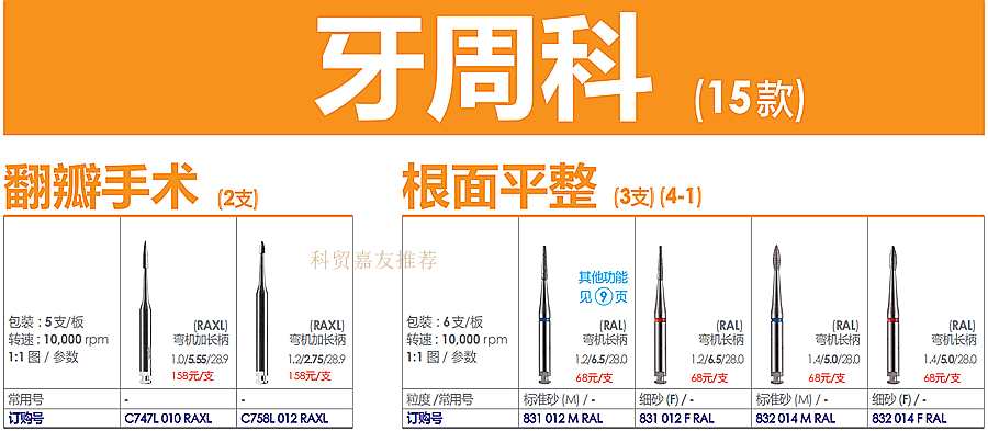 德國奧一翻瓣、根面平整