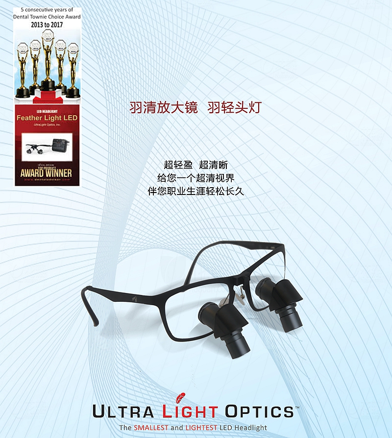 美國(guó)醫(yī)用放大鏡ultra light optics